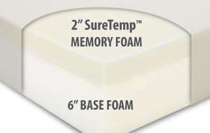  Sleep Innovations 8 inch Sure Temp Memory Foam Mattress 