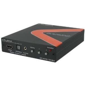   Converter & Scaler with local PC Component output Loopout up to 1080p