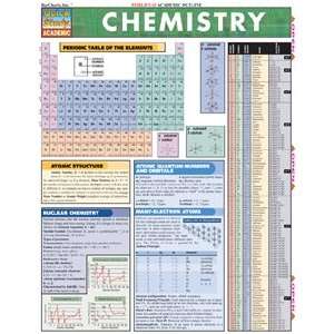  Chemistry, Laminated Giude, sold by 100  Chemistry 