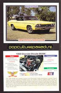 1969 CHEVROLET CHEVELLE SS 396 Muscle Car Picture Card  