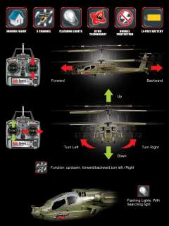 Syma S113G Apache Military Coaxial RC Helicopter w/ Gyro (the new 2012 