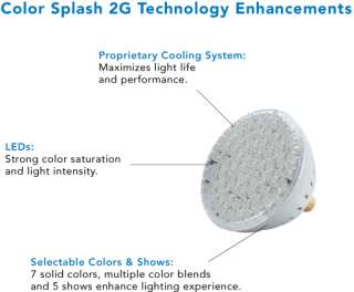 Color Splash LED 3G Spa Lamp, 12V   LPL7030122A  