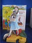 Grossman Wizard Of Oz Dorothy w/ Toto Figurine MIB 8.5