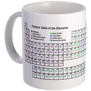  Periodic Table   1 Chemistry Mug by  Kitchen 