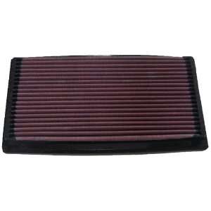   Panel Air Filter   2002 Ford Ka 1.3L L4 F/I   Exc., 70Bhp Automotive