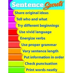  Trend Enterprises T 38302 Sentence Secrets Learning Charts 