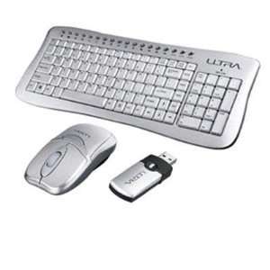  Wireless Keyboard & Mouse Electronics