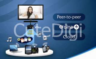   Android smart phone, Android Tablet and Notebook to big HDTV without