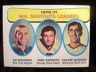 1971 Topps Hockey Tony Esposito SHUTOUT LDRS 5 PSA 10 GEM MINT PWCC 