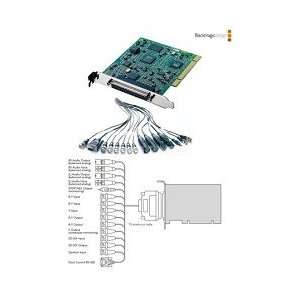  Blackmagic Design DeckLink Extreme switchable video and 