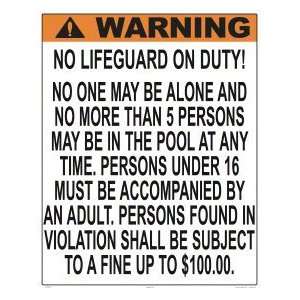  Warning No Lifeguard Sign 1103Wa1824E