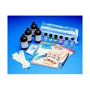 Boreal Disinfectant Sensitivity Kit  Industrial 