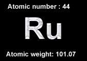 Ruthenium metal powder, 99.97% purity   1 gram ampoule  