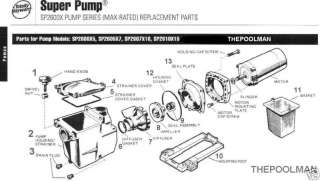 New Hayward Super Pump Impeller Part# SPX2607C  