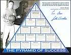 John Wooden signed Pyramid of Success UCLA busines card  
