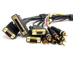  9 SMART ECP Cable Electronics