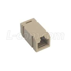  Panel Mounted Coupler, RJ12 (6x6)