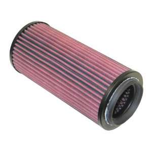    K&N 38 9102 High Performance Replacement Air Filter Automotive