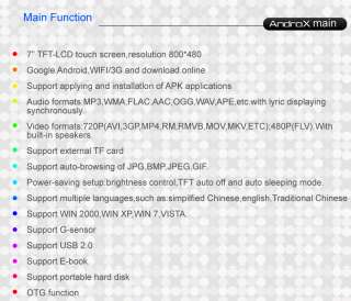 Black Tablet PC * 1 Earphone * 1 USB data cable * 1 User manual 