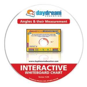  Angles & Their Measurements Interactive Whiteboard 