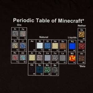 OFFICIAL LICENSED MINECRAFT PERIODIC TABLE YOUTH T SHIRT YOUTH SIZES 