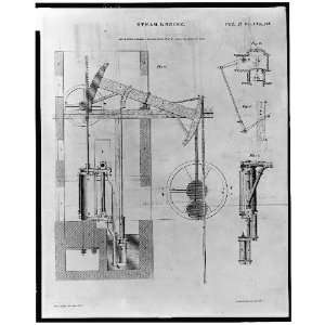 Steam engine,Mr. Watts double steam engine from his specification of 