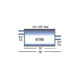  CHERRY BOMB 87705 Automotive