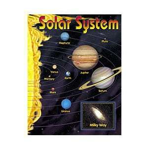  CHART SOLAR SYSTEM 17 X 22 GR 2 8