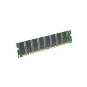  8 GB DIMM 240 pin very low