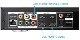   design for dual HDMI outputs  dedicated HDMI outputs for TV and sound