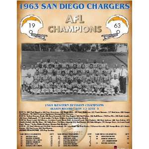  San Diego Chargers    AFC Champs 1963 San Diego Chargers 