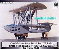 Czech Master Resin Beaching Trolly/Saw Horse CRDS05  