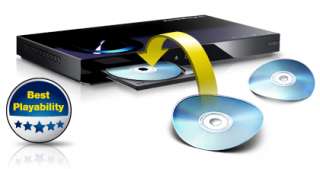 Samsung All Multi Region Code Zone Free DVD Player DivX  