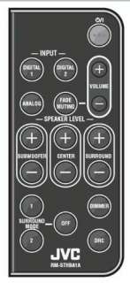 Great remote featuring simple controls for the center, surround and 