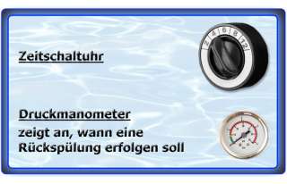 Sandfilter Sandfilteranlage Filter Pool 6m³ Intex Filterpumpe 