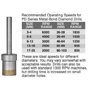  CRL 24 mm PD Series Metal Bond Diamond Drill by CR 