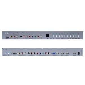  Selected TV Multi Format Switcher By Gefen Electronics