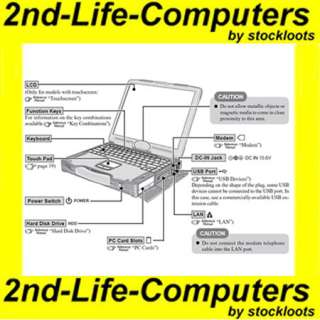 LOOK BELOW FOR AN EXACT PRINTSCREEN OF THE SPECS OF OUR CF 29 