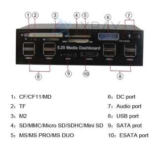 25 Panel Bay Multi Card Reader With SATA ESATA Port  