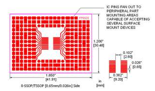 20 pin SSOP/TSSOP/SOIC Surface Mount Prototype Board  