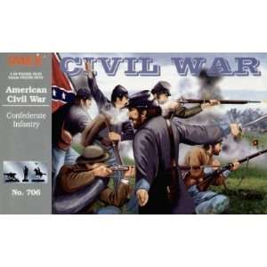  Confederate Infantry Civil War Set by Imex Toys & Games