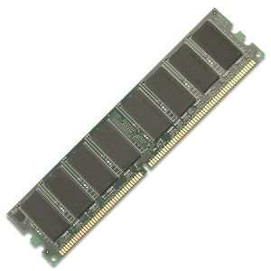  1GB DDR SDRAM Memory Module. 1GB KIT (2X512MB) PC3200 184PIN DDR400 