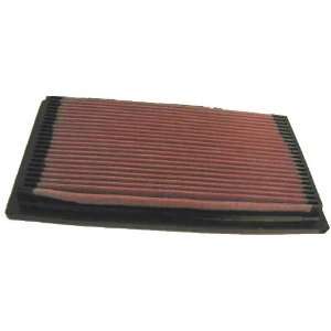   Panel Air Filter   1998 Audi A6 2.8L V6 F/I   Afc Eng. Automotive