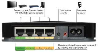    NETGEAR Powerline AV Adapter with Ethernet Switch Electronics