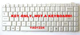  keyboards as shown in the above picture. The keys fit the keyboards 