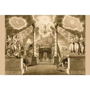  Symbols Masonic Chart 1846 12 x 18 Poster