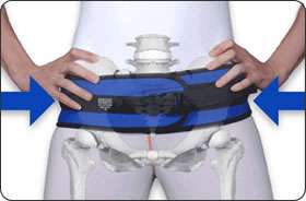 Active Ortho   Active SI Belt   Back Pain Relief  